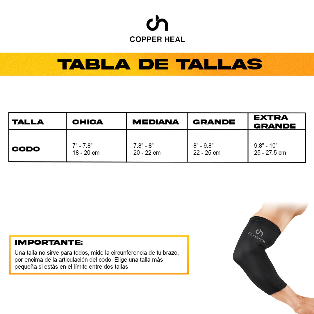 Codera de compresión