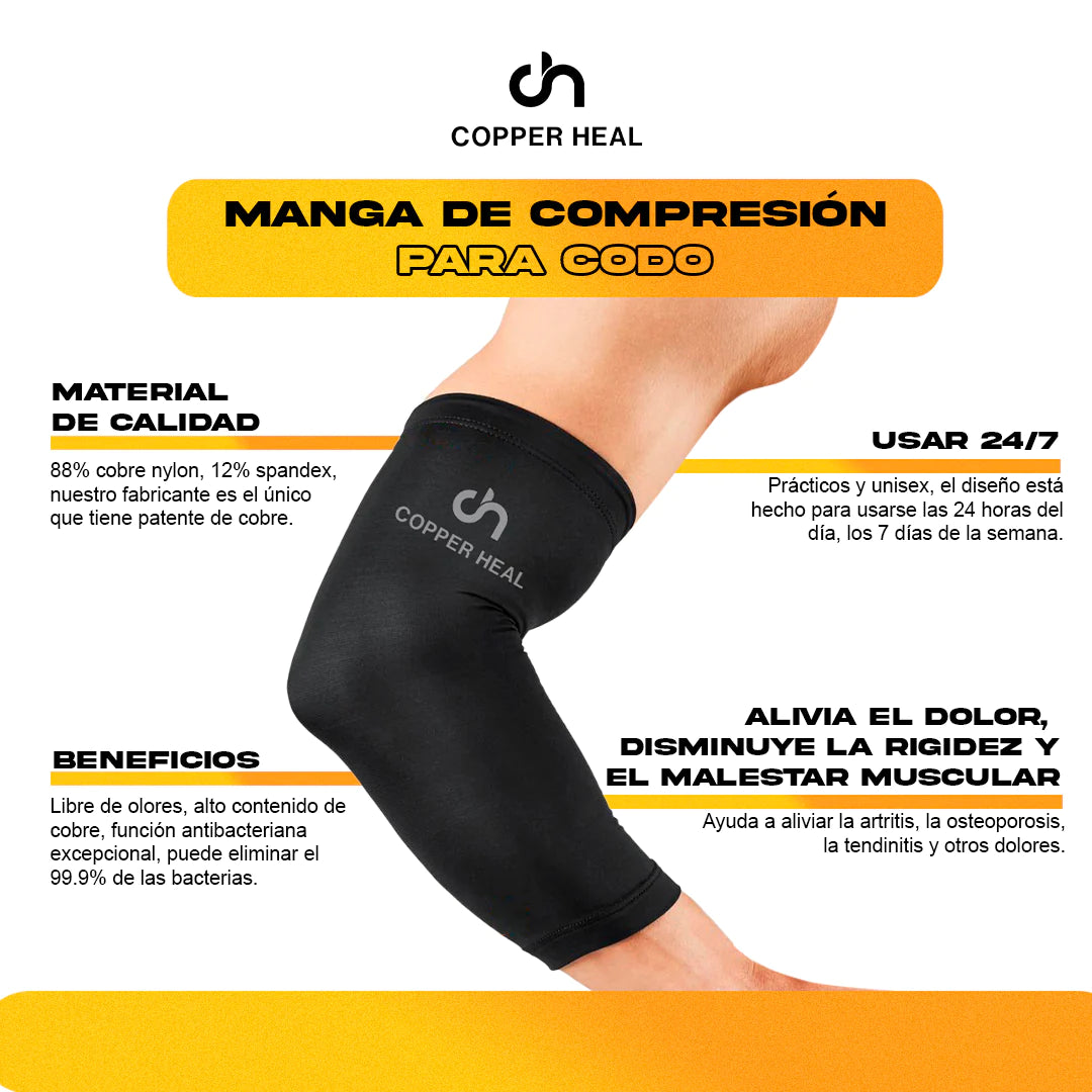 Codera de compresión
